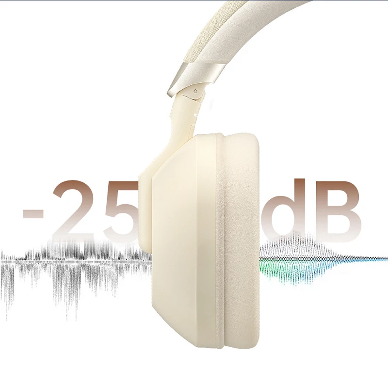WIWU Auricular Diadema Bluetooth - Image 11
